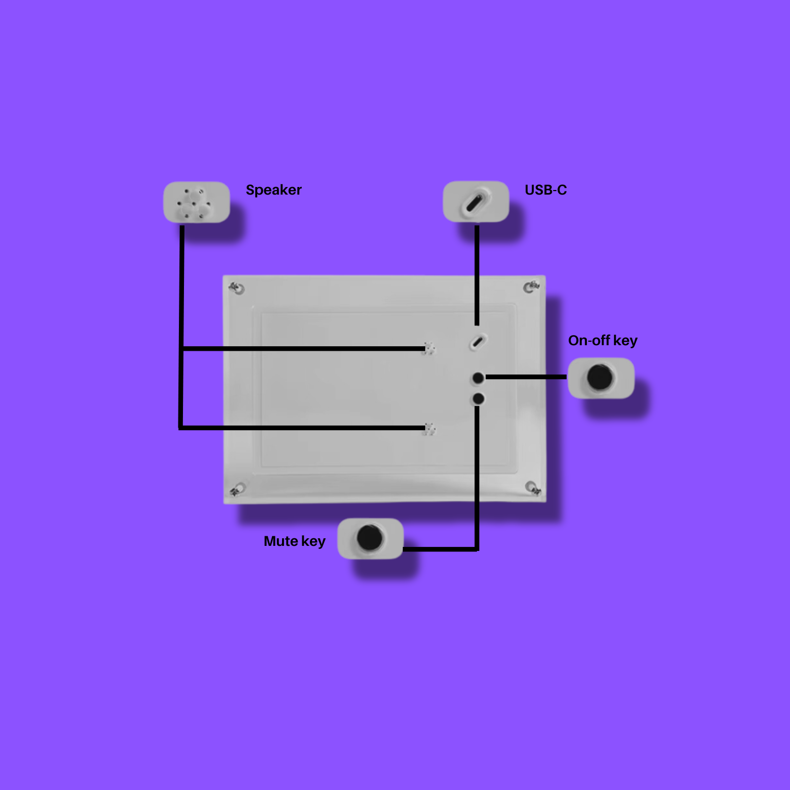 Frame-itt™ Digital Video Frame